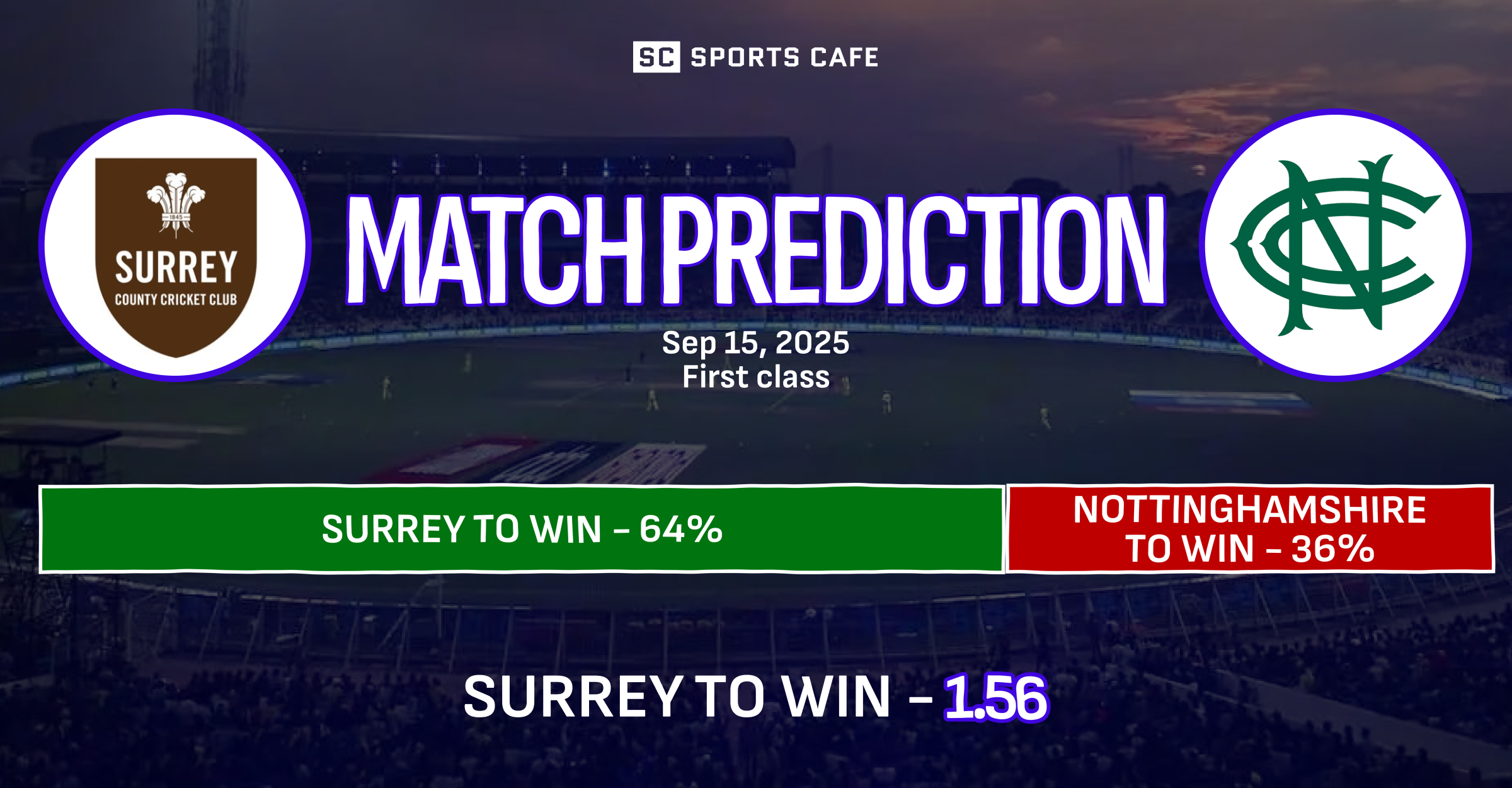 Surrey vs Nottinghamshire